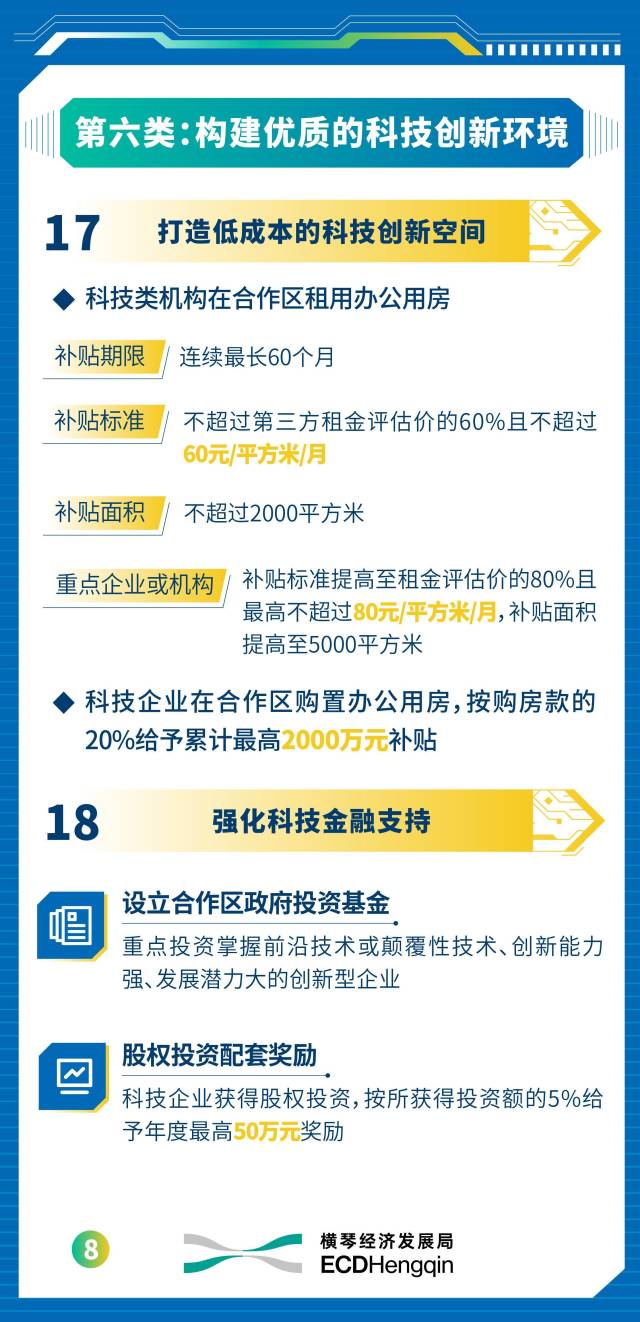 最高支持1億元！橫琴出臺新政支持科創產業高質量發展