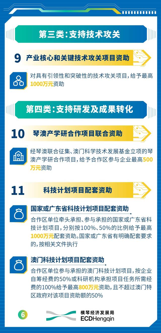 最高支持1億元！橫琴出臺新政支持科創產業高質量發展