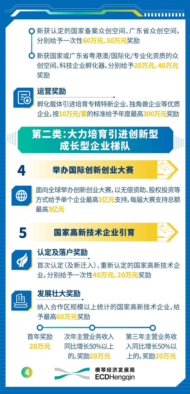 最高支持1億元！橫琴出臺新政支持科創產業高質量發展